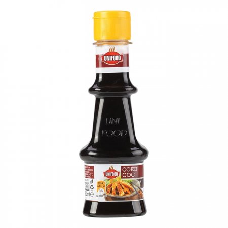 Soy Sauce